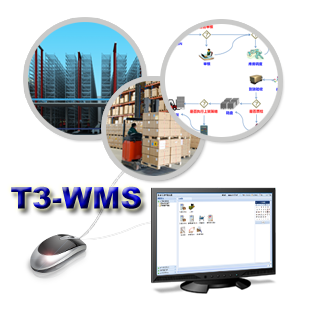 T3-WMSִϵͳ