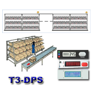 T3-DPSǩѡϵͳ