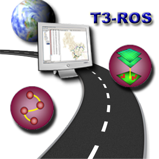 T3-ROS·Żϵͳ