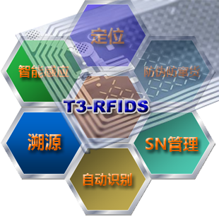 T3-RFIDSǩӦ